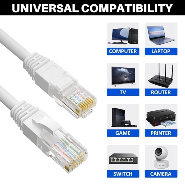 250ft premade cat5e wire with universal compatibility