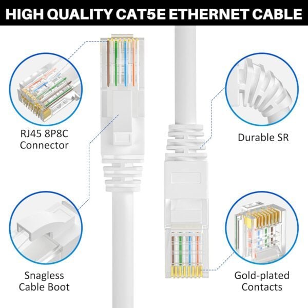 250ft high quality cat5e wire